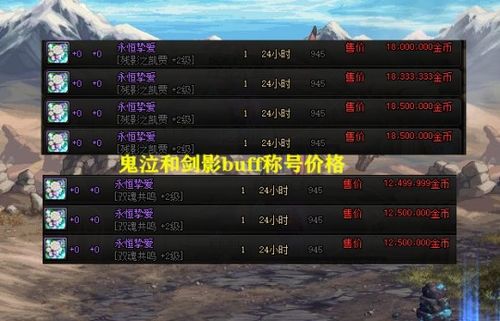 部分冷门职业被忽略 比奶职业buff称号都贵