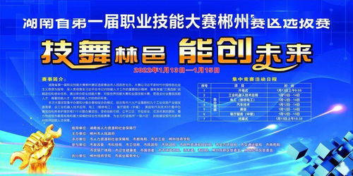湖南省第一届职业技能大赛郴州赛区选拔赛即将开赛 4家承办单位准备就绪