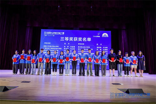 上海工艺美术职业学院 2023年全国职业院校技能大赛高职组 产品艺术设计 赛项圆满落幕