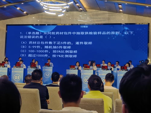 药物检验员大比武, 比 什么 闵行今年共开展11项区级职工职业技能竞赛